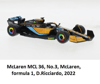 McLaren MCL36*3*Ricciardo*2022