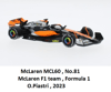 McLaren MCL60#81#O_Piastri2023